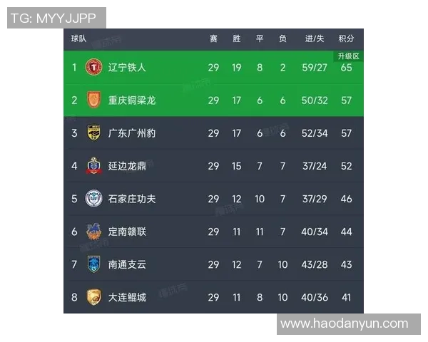 广州排球队在联合会杯积分榜中以50分稳居第一名展现强劲实力