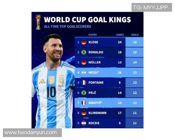 最温暖的足球明星排行榜揭晓他们用爱心传递温情与希望