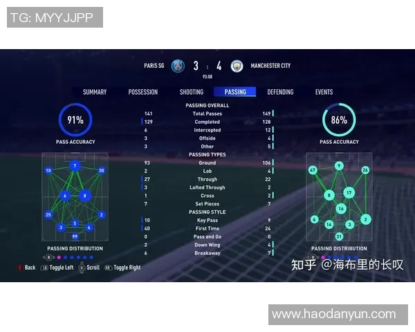南京排球队节奏表现数据分析揭示团队配合与战术执行的关键因素 南京排球队节奏表现数据分析揭示团队配合与战术执行的关键因素