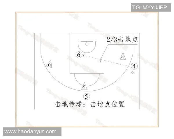 成都篮球队进攻体系解析：战术创新与团队配合的完美结合