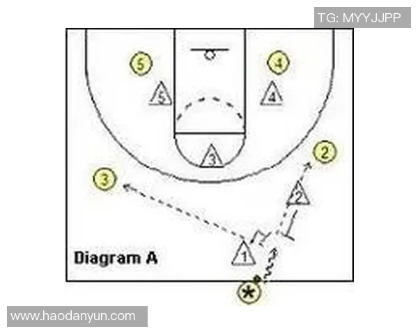 深入分析北京篮球队的区域防守战术及其在比赛中的应用效果 深入分析北京篮球队的区域防守战术及其在比赛中的应用效果