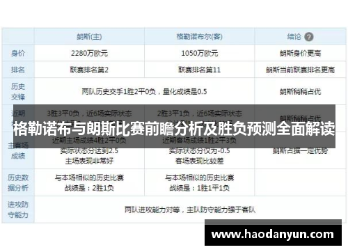 格勒诺布与朗斯比赛前瞻分析及胜负预测全面解读
