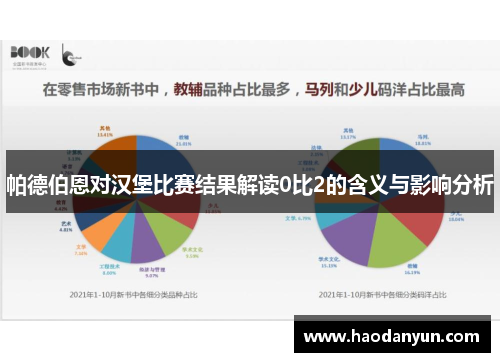 帕德伯恩对汉堡比赛结果解读0比2的含义与影响分析